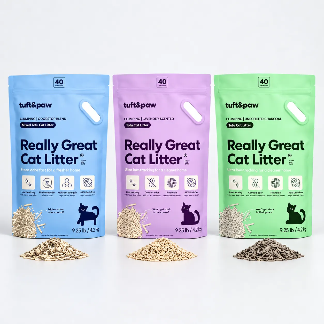 Really Great Cat Litter
